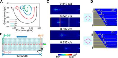 Topological rainbow trapping based on gradual valley photonic crystals